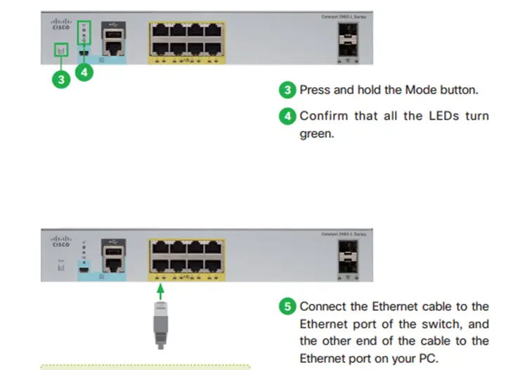 Kiểm tra nguồn điện và kết nối Ethernet