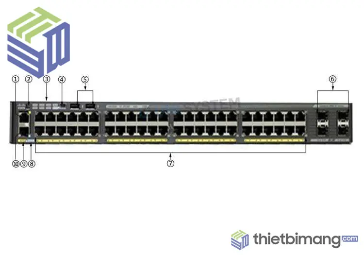 WS-C2960X-48TS-L