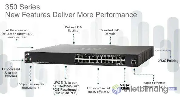 Cisco 350 Series cho Small Business