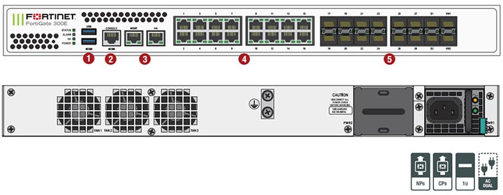 FortiGate FG-300E-BDL-950-12