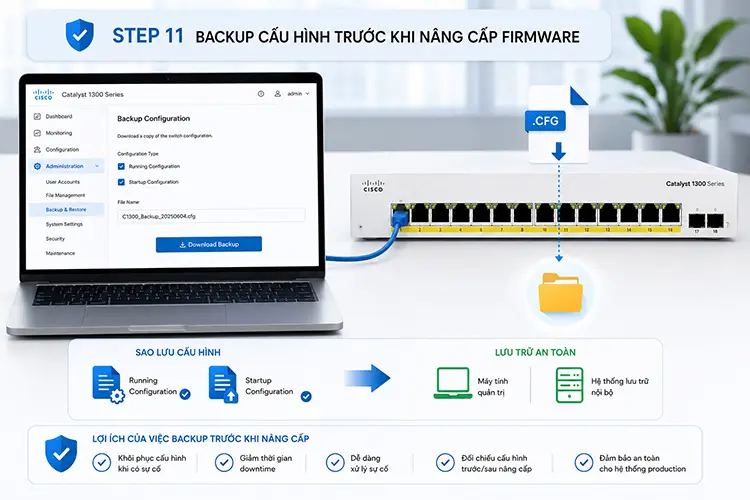 Backup cấu hình trước khi nâng cấp Firmware