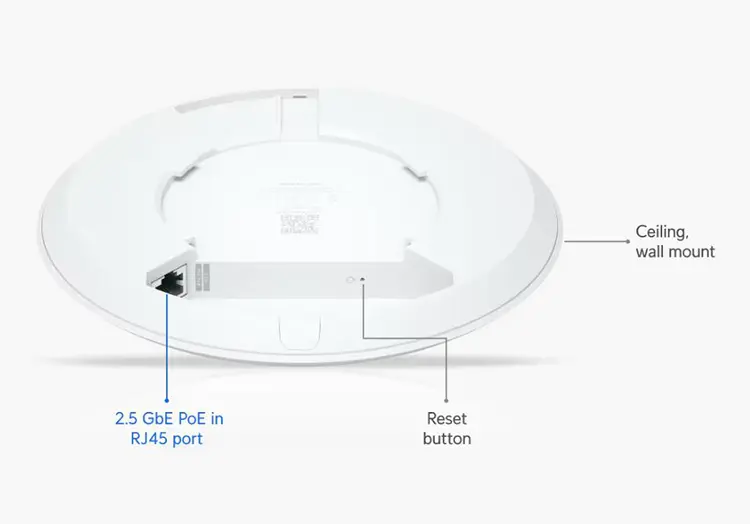 Bộ phát wifi Unifi U7-Lite Bộ phát wifi Unifi U7-Lite