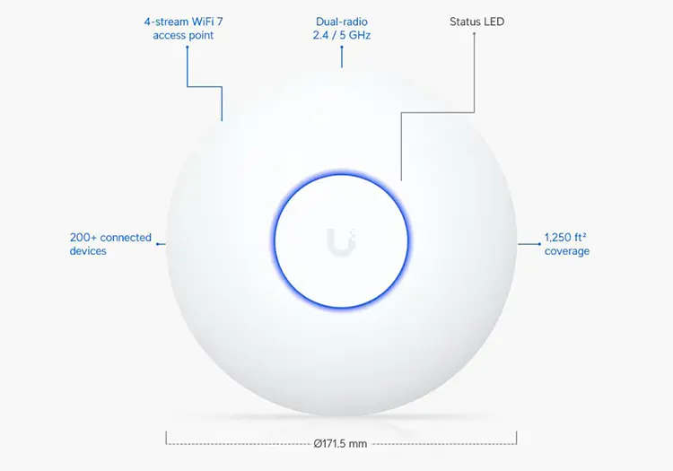 Bộ phát wifi Unifi U7-Lite Bộ phát wifi Unifi U7-Lite