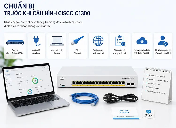 Chuẩn bị trước khi cấu hình Cisco C1300