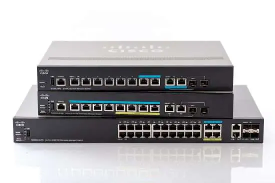 Cisco New 250 Series cho Small Business
