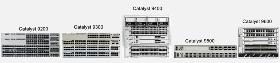 Thiết bị mạng Cisco chính hãng cho doanh nghiệp