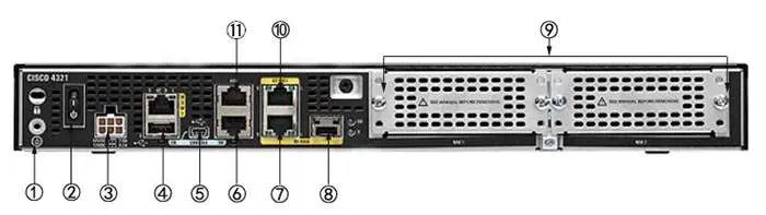 Bộ định tuyến Cisco 4400