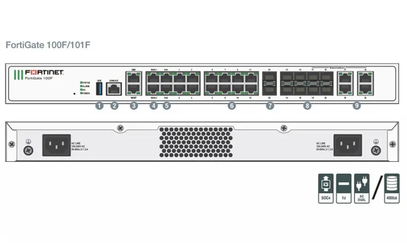 Firewall FortiGate FG-100F 