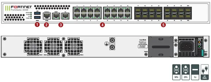FortiGate FG-300E - FortiGate FG-300E, Phân phối Fortinet Firewall FortiGate FG-300E chính hãng