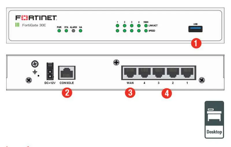 Thiết bị tường lửa Firewall Fortigate FG30E-BDL