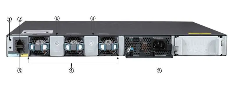 Switch Cisco WS-C3650-48TS-E chính hãng