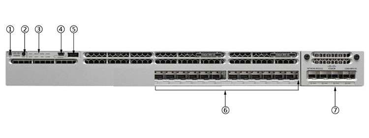 Mặt trước Switch Cisco C3850-12XS-E