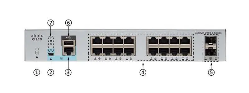 Cisco WS-C2960L-16TS-LL