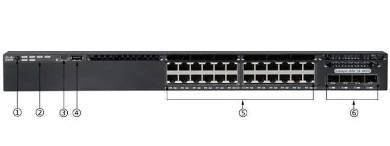 Mặt trước Switch Cisco WS-C3650-24TS-E