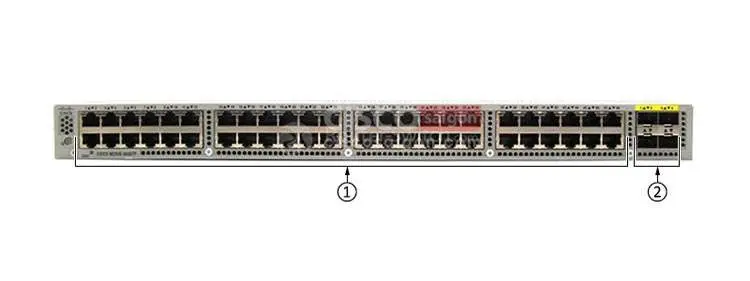 Cisco N3K-C3048TP-1GE