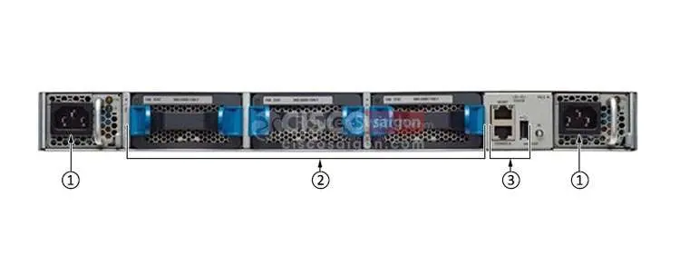 Mặt sau Cisco N5K-C5672UP-16G Mặt sau Cisco N5K-C5672UP-16G