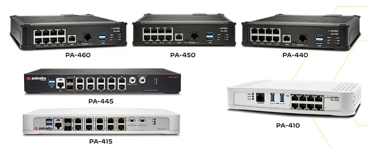 Tường lửa thế hệ tiếp theo dòng PA-400 của Palo Alto Networks