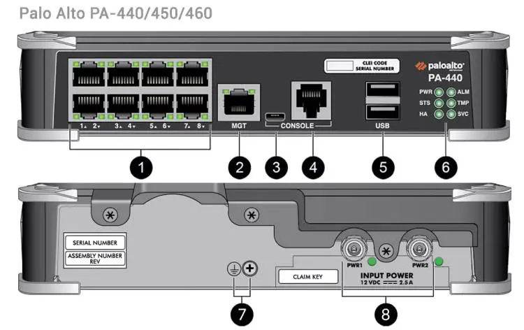 PA-440, PAN-PA-440, palo alto PA-440, tường lửa PA-440