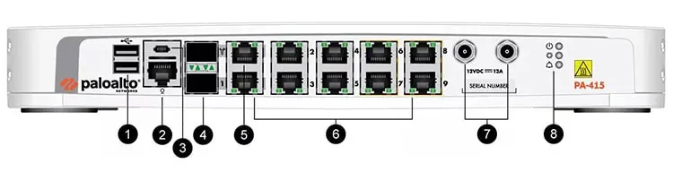 Tính năng của Firewall Palo Alto PA-415