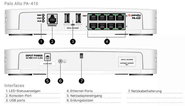 tường lửa Palo Alto PA-410, firewall Palo Alto PA-410