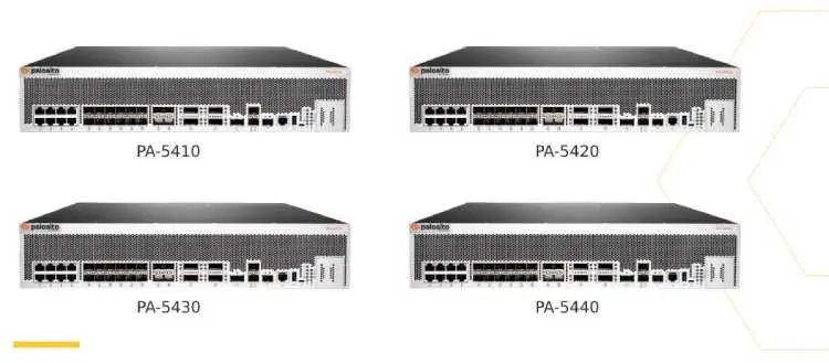 Palo Alto PA-5410 Palo Alto Networks Firewall 