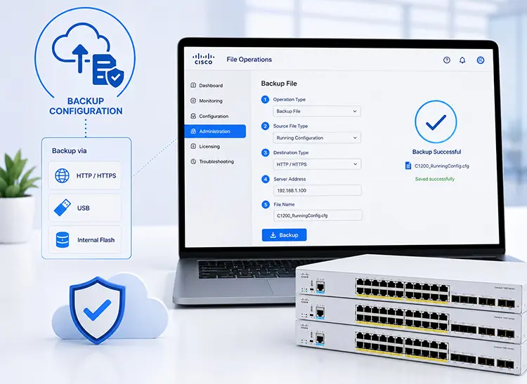 Sao lưu cấu hình trước khi nâng cấp Firmware