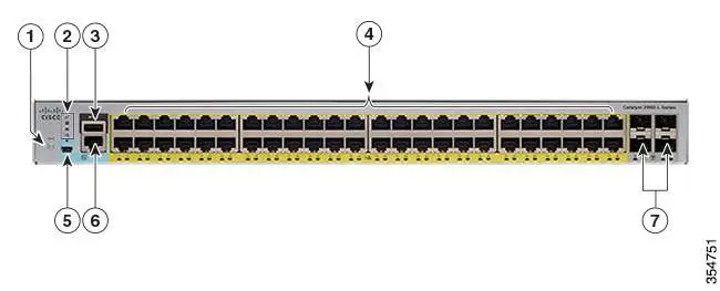 Switch Cisco Catalyst 2960L 48 ports
