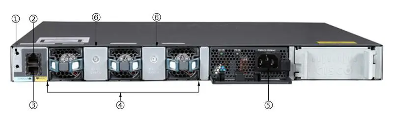 Thiết Bị Mạng phân phối switch Cisco Catalyst 3650 24 port, 48 port IP Base, IP Services chính hãng giá rẻ giao hàng tận nơi