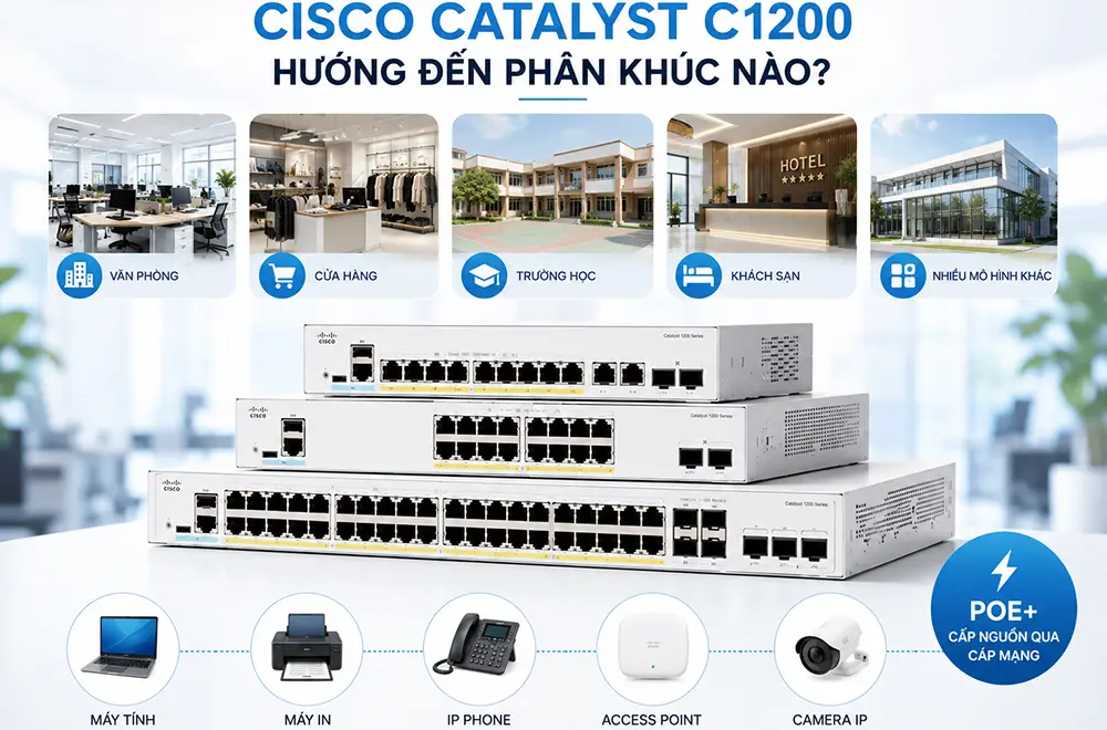 Switch Cisco Catalyst C1200 Series