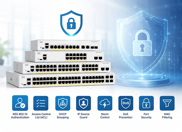 Cisco Catalyst C1200 Series bảo mật đáng tin cậy
