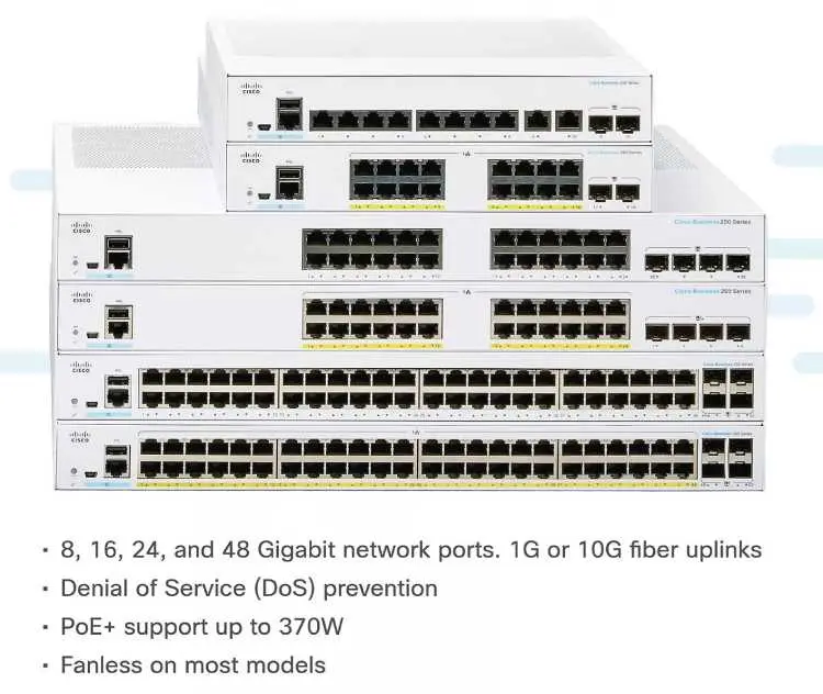 Cisco Business 250 Series