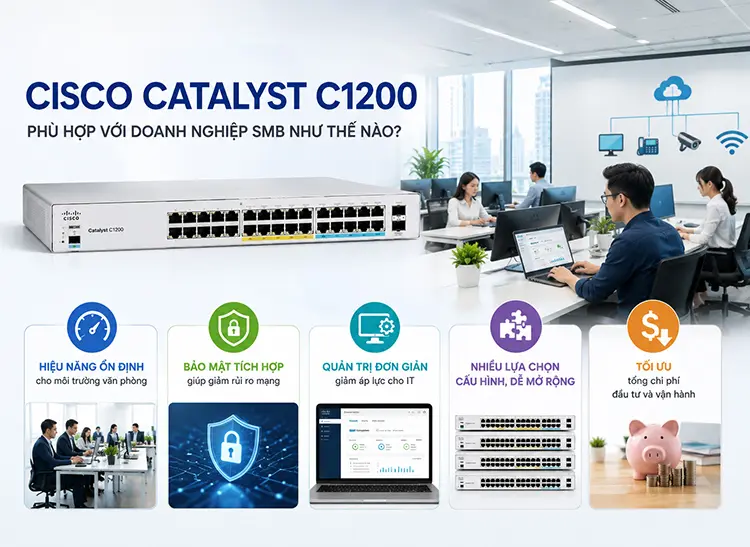 Cisco Catalyst C1200 phù hợp với doanh nghiệp SMB như thế nào?
