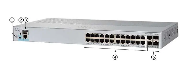 Mặt trước Switch Cisco WS-C2960L-24TS-AP