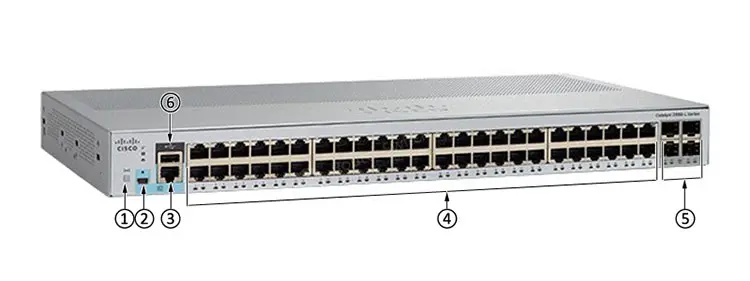 WS-C2960L-48TQ-LL