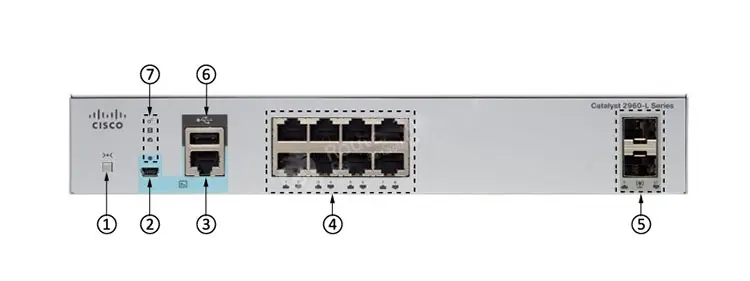 WS-C2960L-8TS-LL
