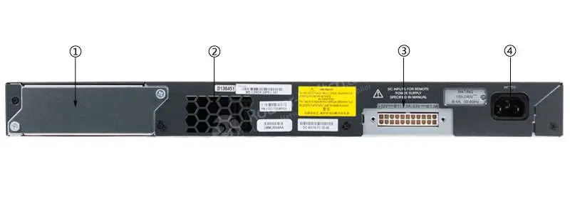 Mặt sau Switch Cisco WS-C2960X-48FPD-L
