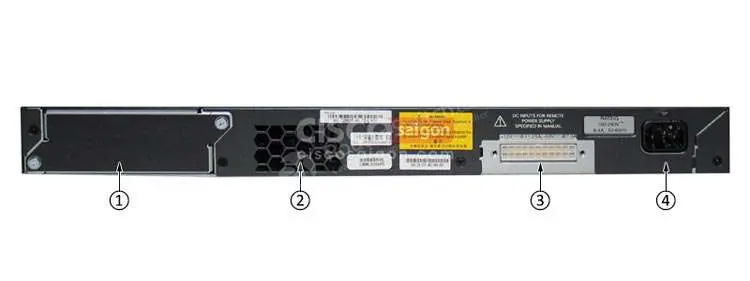 Mặt sau Switch Cisco WS-C2960X-48LPD-L