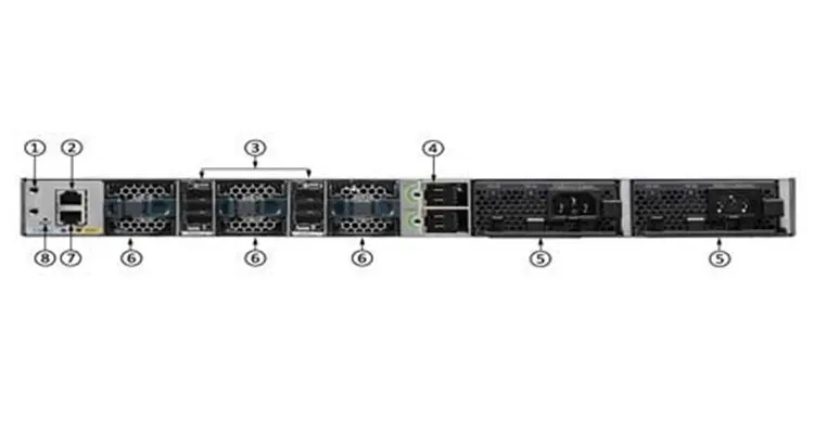 WS-C3850-24S-S
