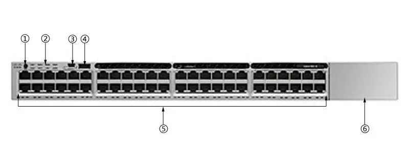 WS-C3850-48T-E