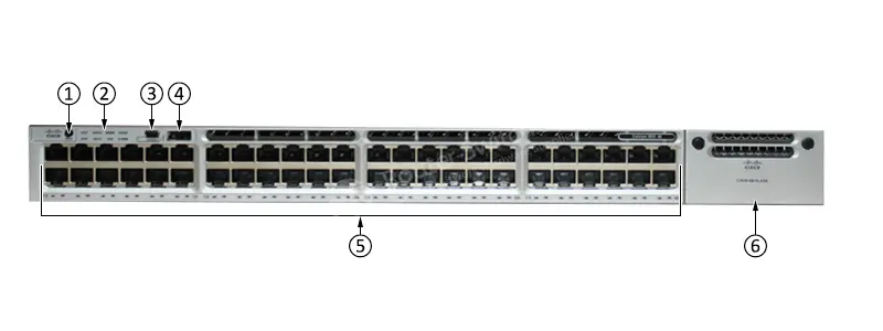 WS-C3850-48T-S