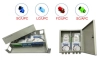 Tổng hợp những điều cần biết về hộp phối quang