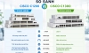 So sánh Switch Cisco C1200 và Switch Cisco C1300