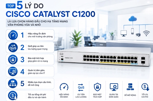5 Điểm khiến Cisco Catalyst C1200 phù hợp văn phòng SMB