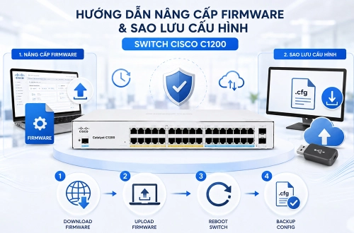 Hướng dẫn nâng cấp Firmware và sao lưu cấu hình dòng Switch Cisco C1200