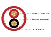 Cáp tín hiệu chống cháy Silicone LS-SAHAKO 2x1,0 mm² không chống nhiễu