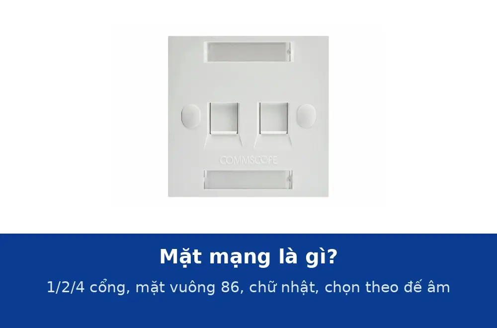 Mặt mạng là gì? Mặt 1, 2, 4 cổng âm tường, mặt vuông 86 và mặt chữ nhật: cách chọn theo đế âm