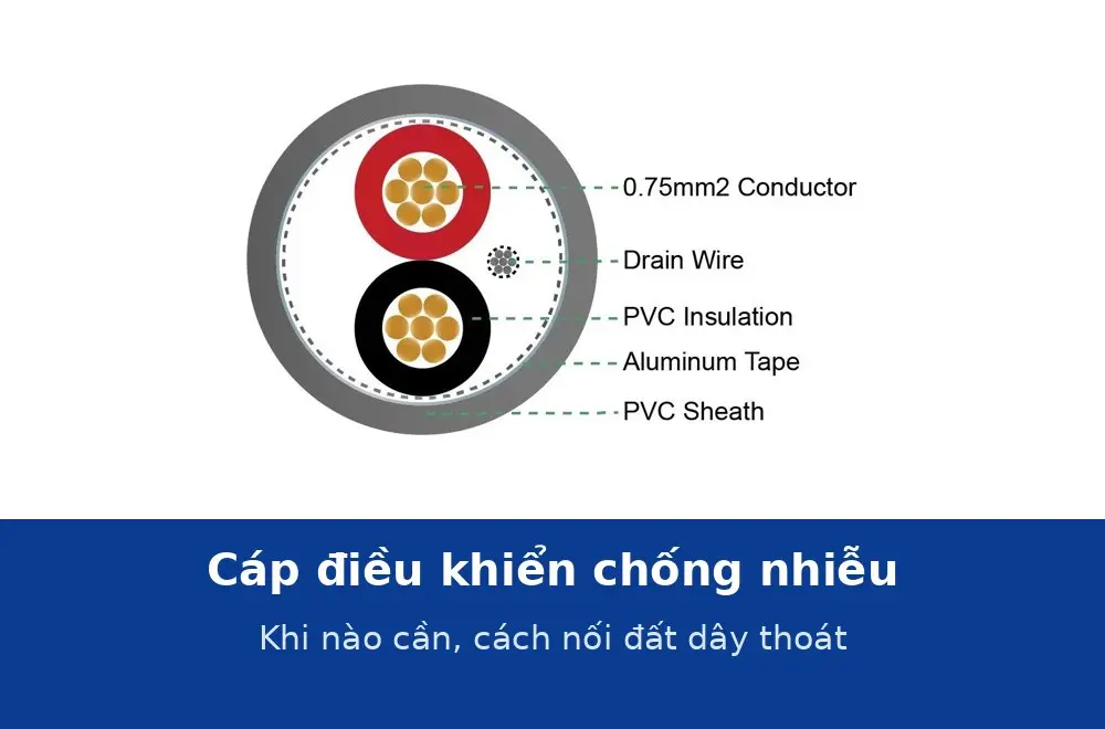 Cáp điều khiển chống nhiễu: khi nào bắt buộc dùng và cách nối đất dây thoát nhiễu cho đúng