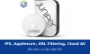 IPS, AppSecure, URL Filtering, Cloud AV: bốn dịch vụ bảo mật SRX hoạt động thế nào