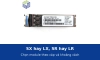 SX hay LX, SR hay LR: chọn module quang theo loại cáp và khoảng cách tuyến