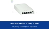 Ruckus H550, T750, T350: access point cho phòng khách sạn và khu vực ngoài trời